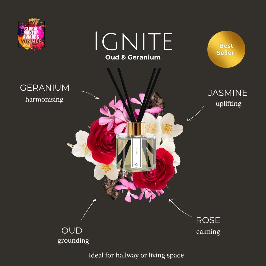 day night reed diffuser bundle ignite ingredients