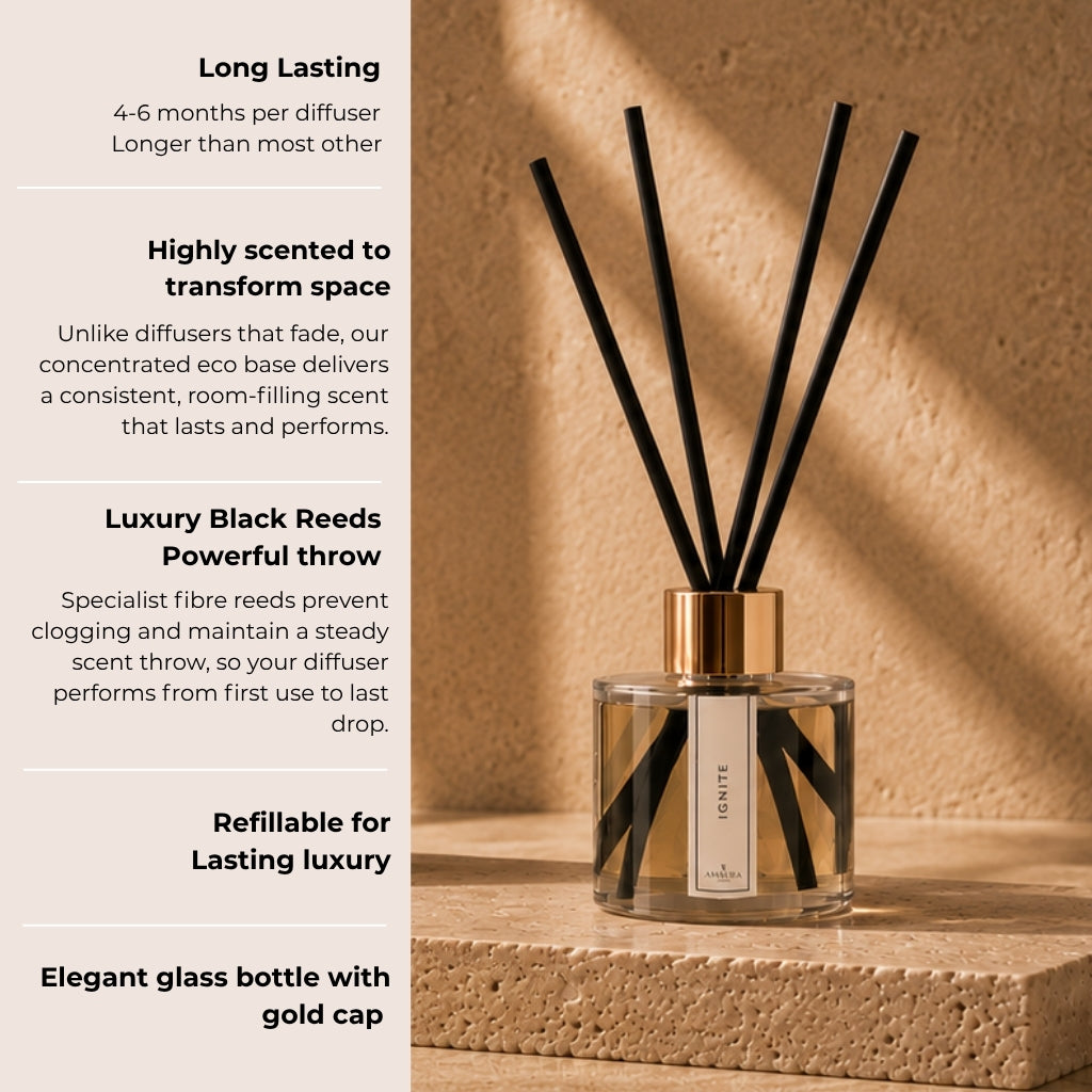 Living Room & Bathroom Duo bundles